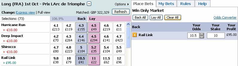 BetFair