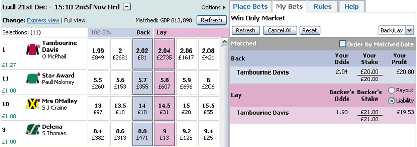 BetFair